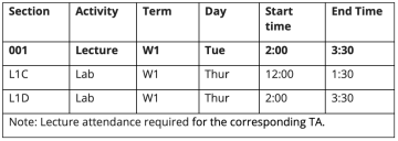 CNPS 362: Basic Interviewing Skills